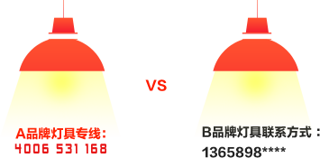 解决接听来电占线难题