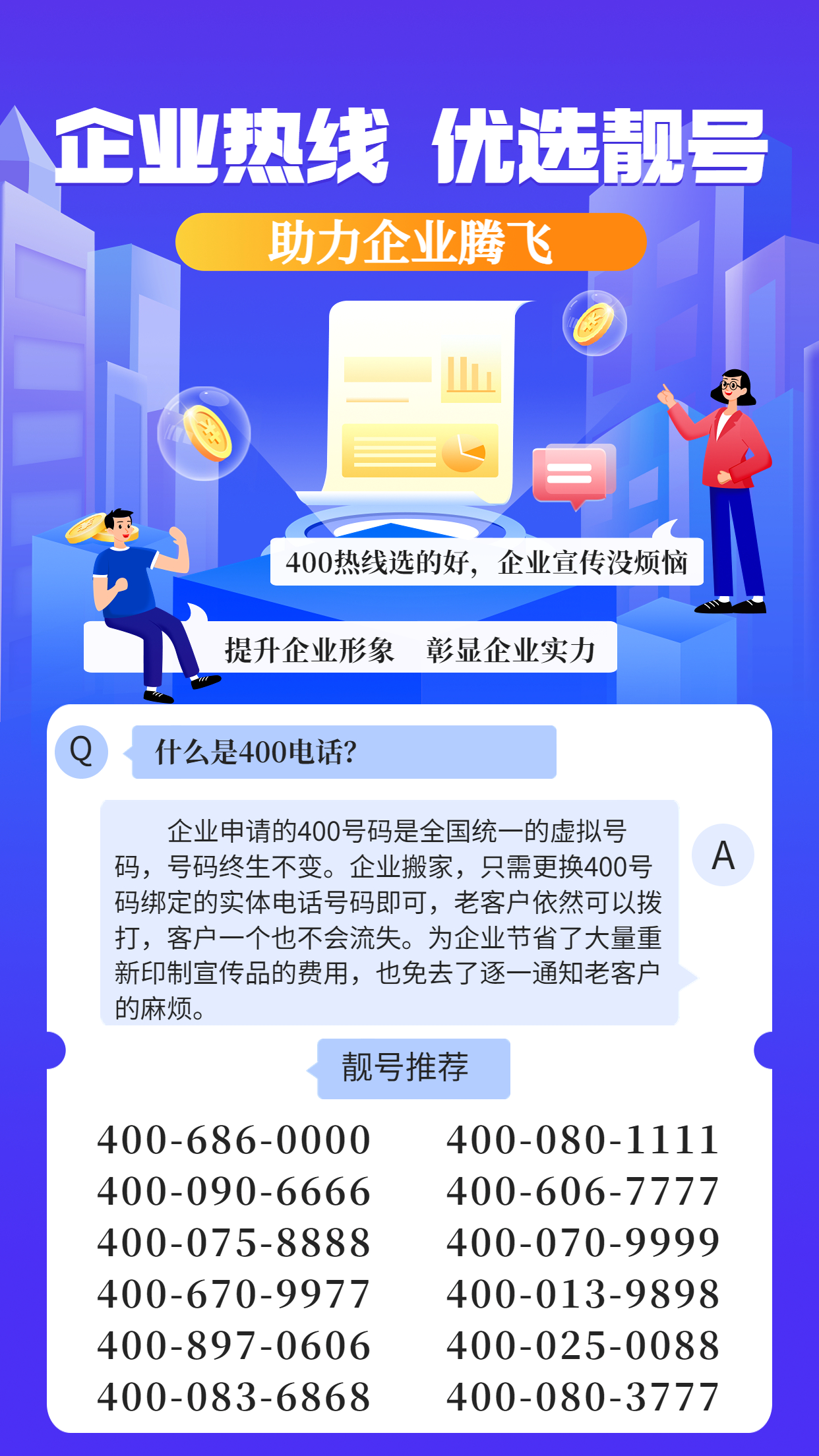 2022年7月14日 400电话申请办理及企业400热线优质号码推荐