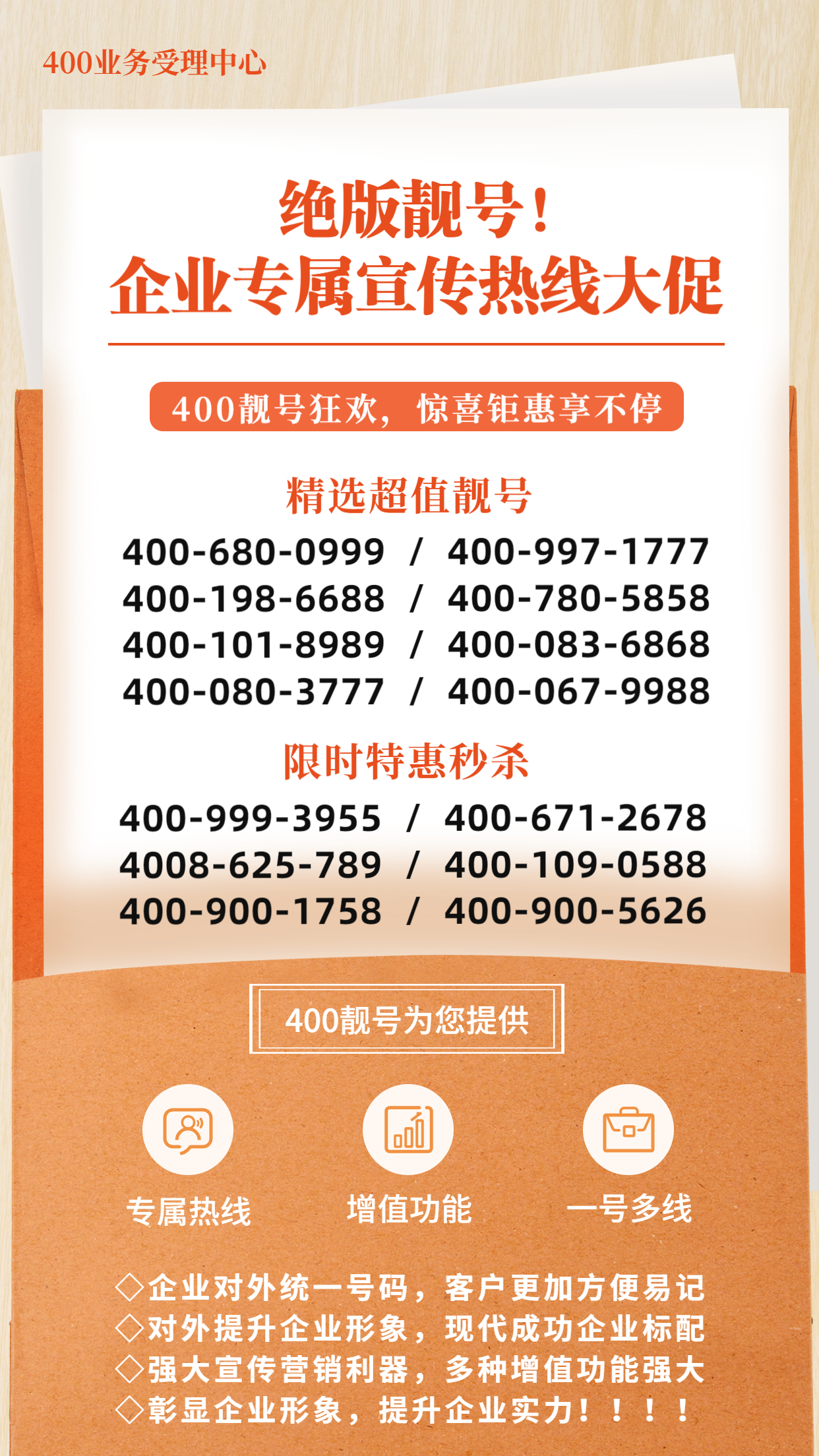 2022年7月15日 400电话申请办理优质号码资源汇总