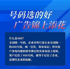 2022年9月13日 企业400热线电话在线申请办理优质号码推荐