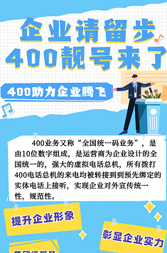 2022年9月19日 企业400热线电话办理申请暨优质400电话号码推荐