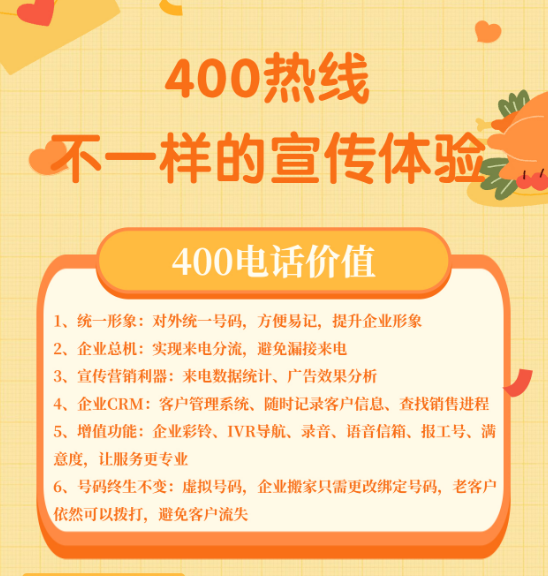 [2023年3月16日]400电话办理企业400服务热线电话办理优质号码今日推荐